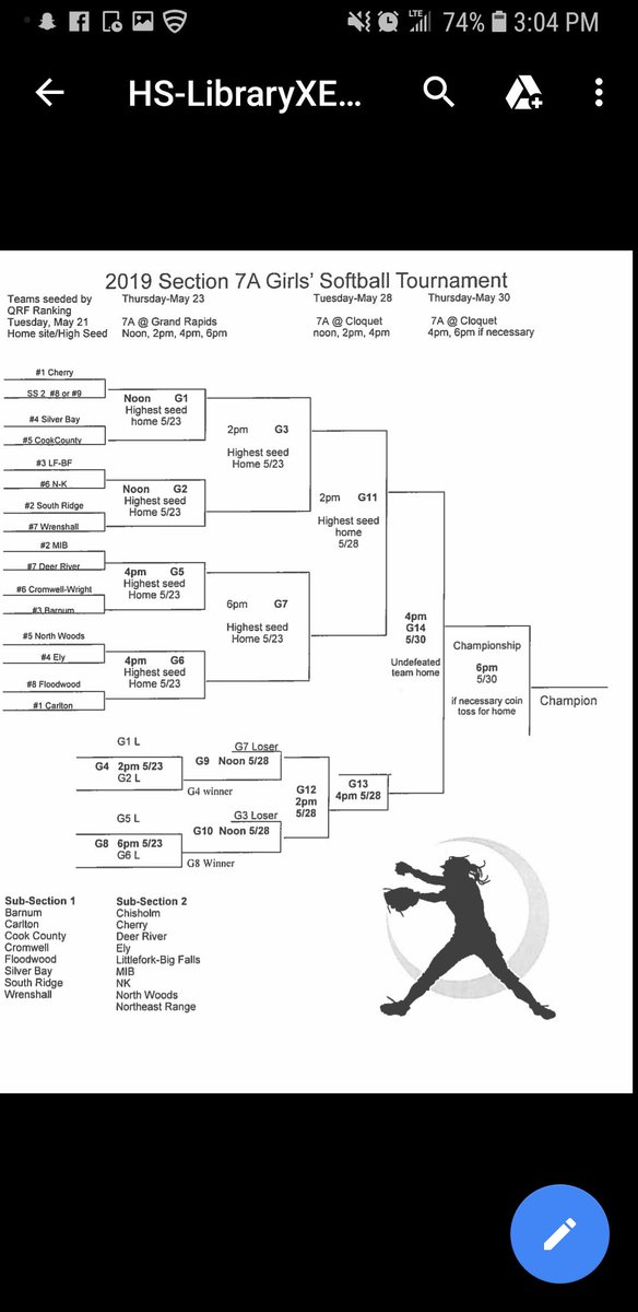 CarltonSoftball's tweet photo. Playoffs start tomorrow! Home vs Floodwood @ 4:30 https://t.co/JjJ7UR8wH0
