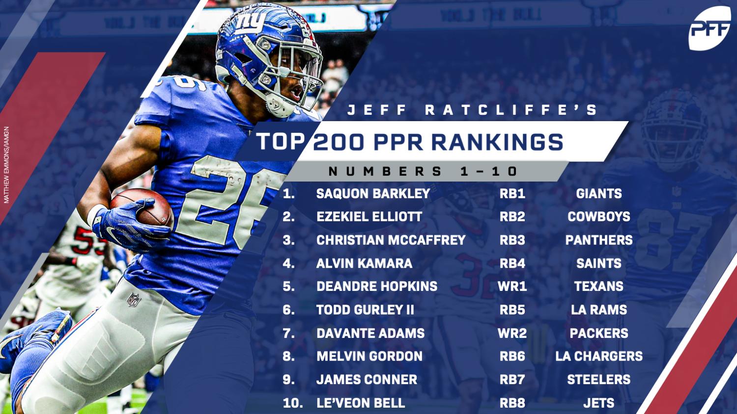 PFF Fantasy Football on X: '1️⃣ – 