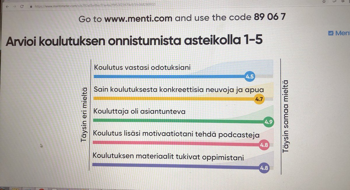 Eduketut's tweet photo. Kevään viimeisestä Demoketusta lähti iloista ja tyytyväistä porukkaa. Kiitos kaikille lukuvuoden aikana demoihin osallistuneille! Syksyllä demoillaan taas! #podcast #koulutus #edukettu #demokettu https://t.co/q8i3YcSW7n
