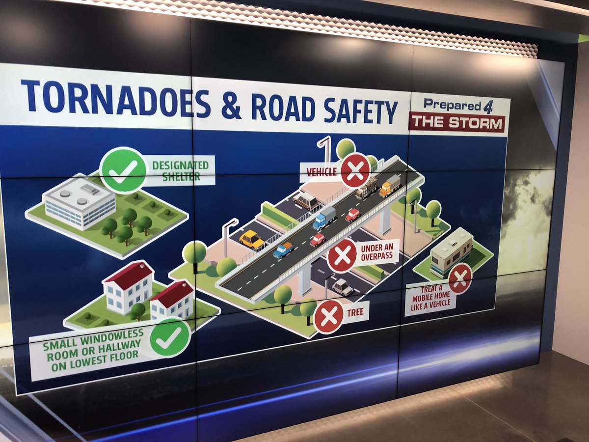 karijking's tweet image. Know where to go in severe weather. If you on the road, *Do not* park under an overpass, please. #kfor4 #kforAlert @kfor