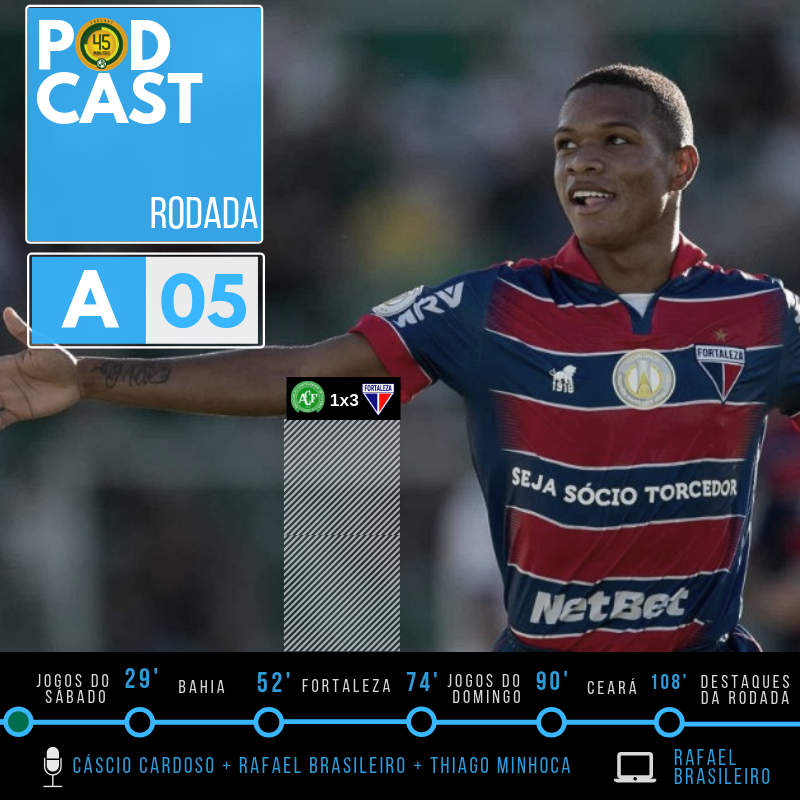 Podcast45's tweet photo. Fortaleza e Chapecoense se enfrentaram pela primeira vez. E assim, de primeira, o Fortaleza fez história. De virada e fora de casa, derrotou a sempre complicada equipe da Chapecoense por 3 a 1. Confira as análises nesta edição do #PodcastRodada!
...
https://t.co/n1x1F6lVXA https://t.co/7MtMG1ZG5E