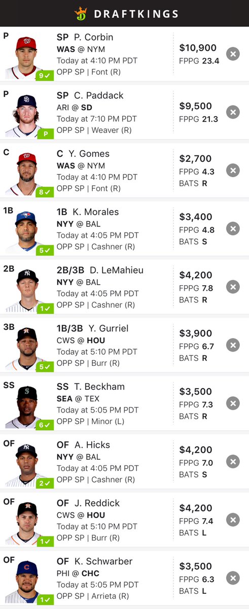 DailyDKBaseball's tweet image. Last night was RIGHT on the cash line! Back at it again tonight with this bad boy right here. Goodluck everyone! Let’s get this money #DFS #MLB #Draftkings #Baseball