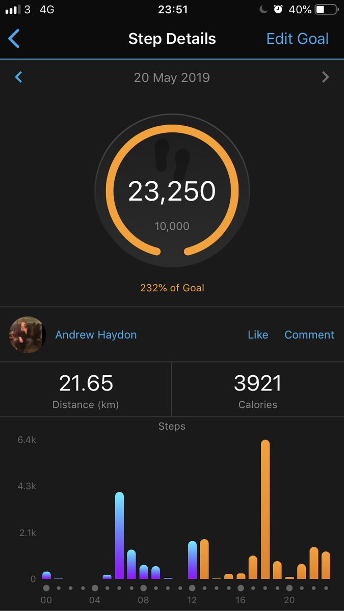 AndrewHaydonRN's tweet photo. 23,250 steps today at #RCN19Steps I might have had a quick little run to add to the steps! #runningnurse #Nurse https://t.co/6CS1zBBsCx