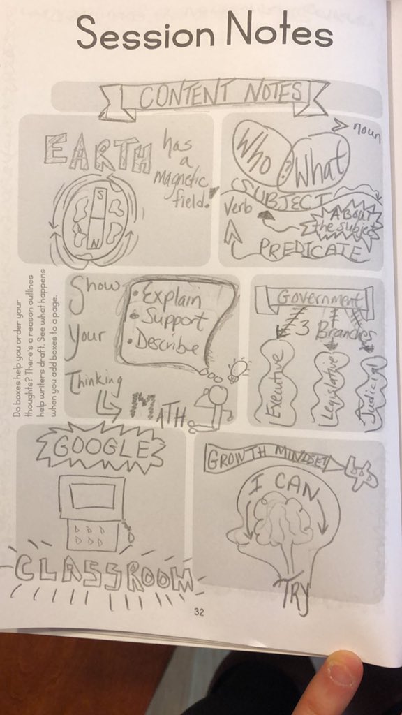 ChelseaCorreiac's tweet image. #sketchEDnh Content Doodles