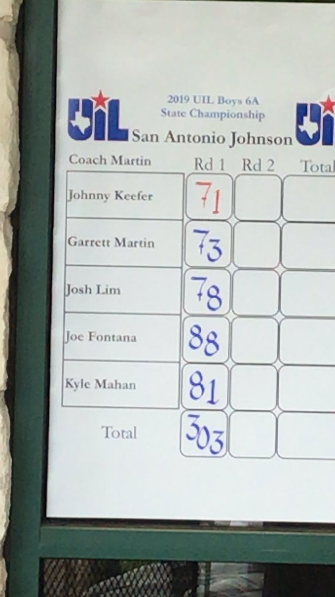 Johnson scores after Day 1
at the UIL Boys State Got LD Championships in Georgetown, TX