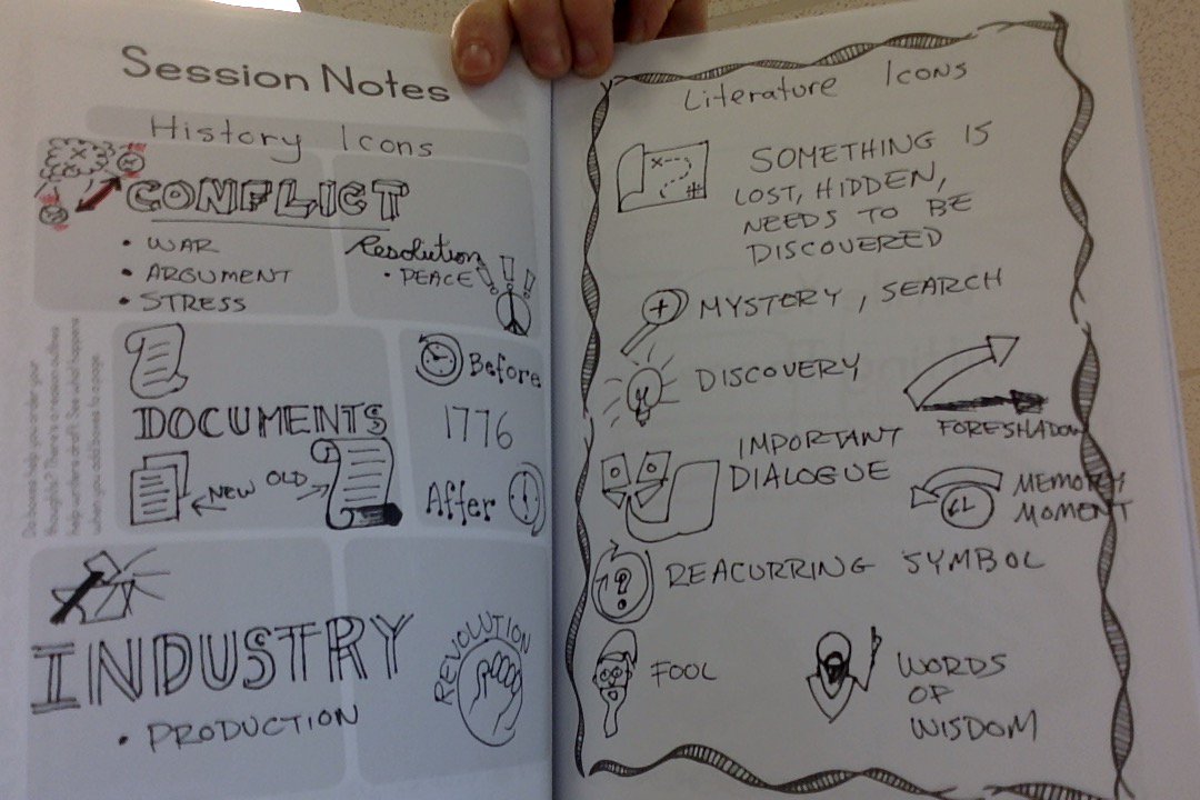 LinguisticLife's tweet image. #sketchEdNH
Icons, Icons, and more icons!