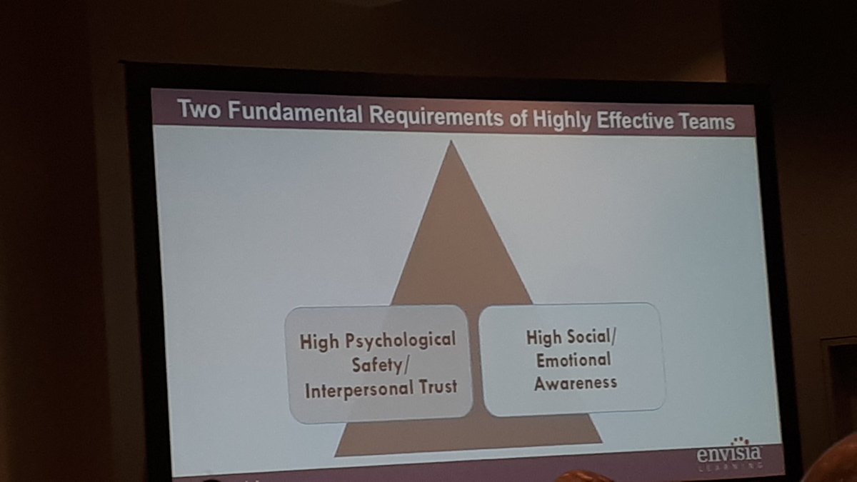 JSchenning's tweet photo. @kennethnowack on requirements of highly effective teams at #ATD2019 https://t.co/w1evjuanbz