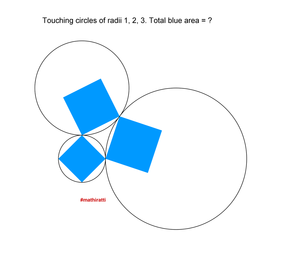 diegorattaggi's tweet photo. #circles #bluesquares #123puzzle #mathiratti https://t.co/TcoiazuazR
