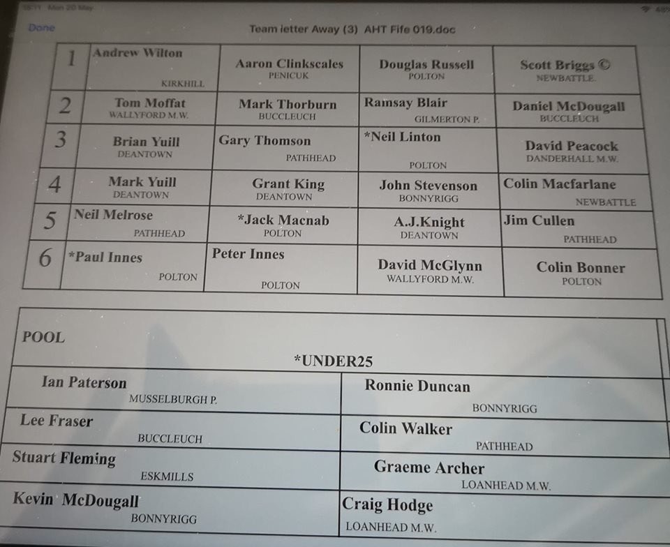 Good luck to Midlothian playing away to Fife on Saturday @ Strathmiglo