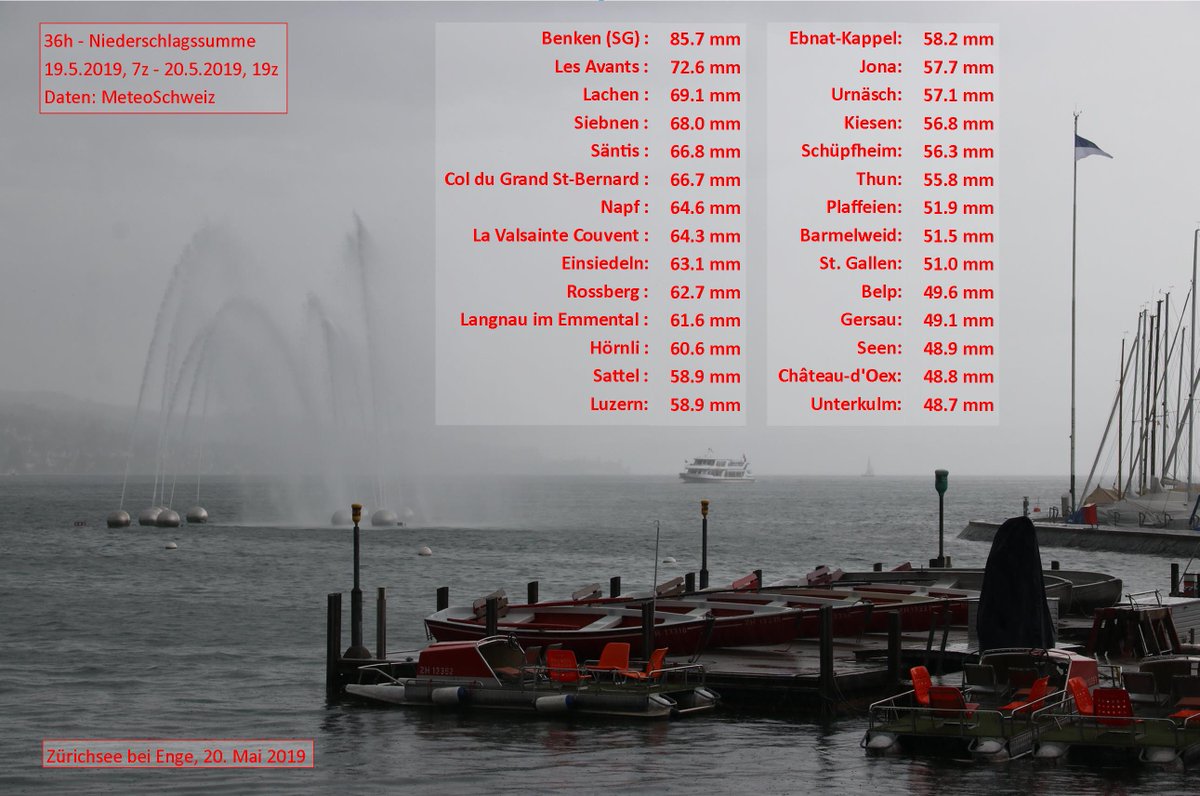 danivumalvier's tweet image. Hitliste der Stationen mit der grössten Niederschlagsmenge der letzten 36 Stunden in der Schweiz. Immerhin gut 85 mm in der #Linthebene (zwischen #Zürichsee und #Walensee), und noch ist nicht fertig.
Daten: @meteoschweiz