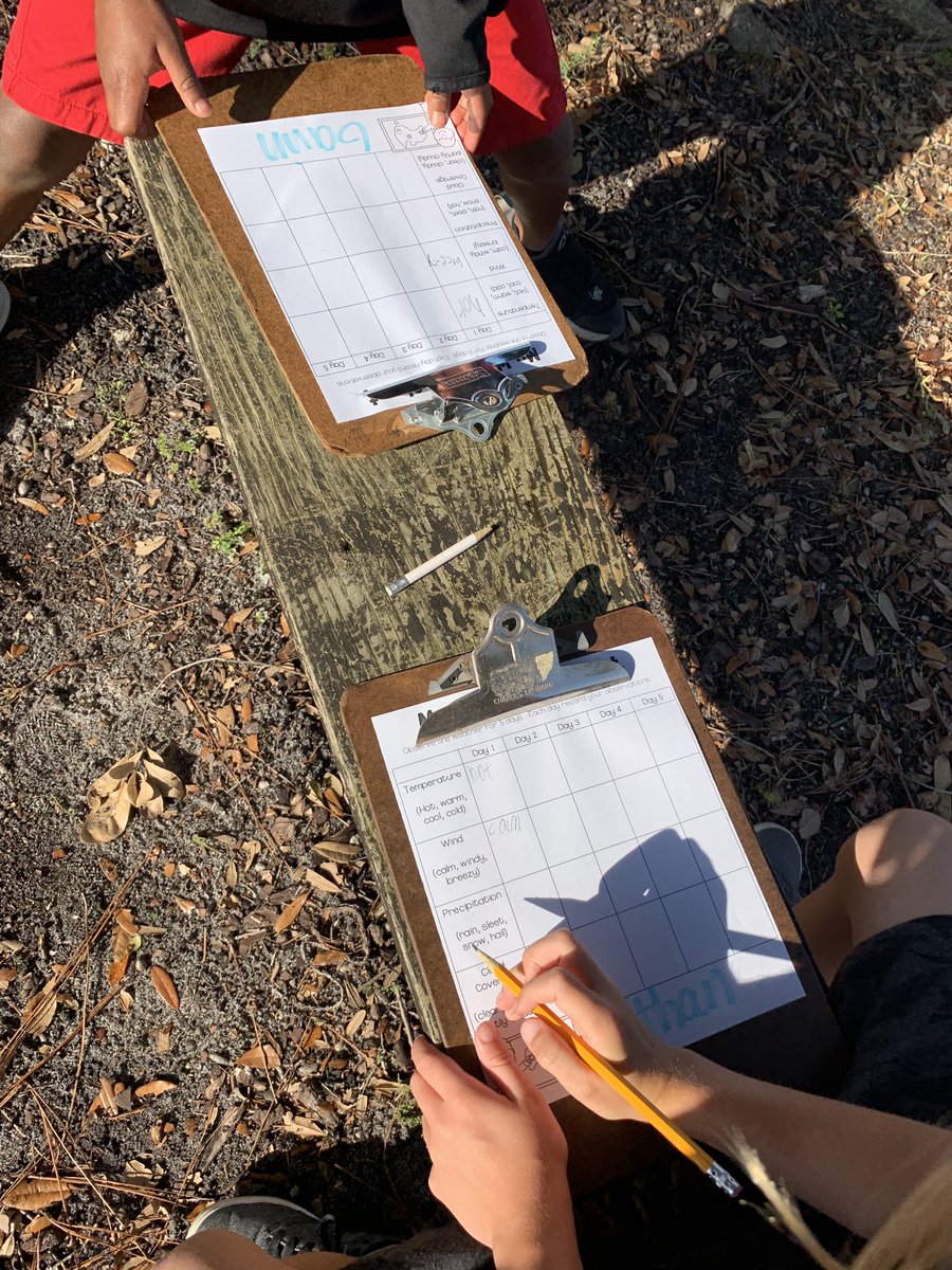 mslaurenstroud's tweet image. Everyday before we start #campreadalot we head outside to #observe the #weather. We have learned all about weather and now we are practicing our skills! #morningmeeting #2ndgrade #nhcsChat #pvttchat