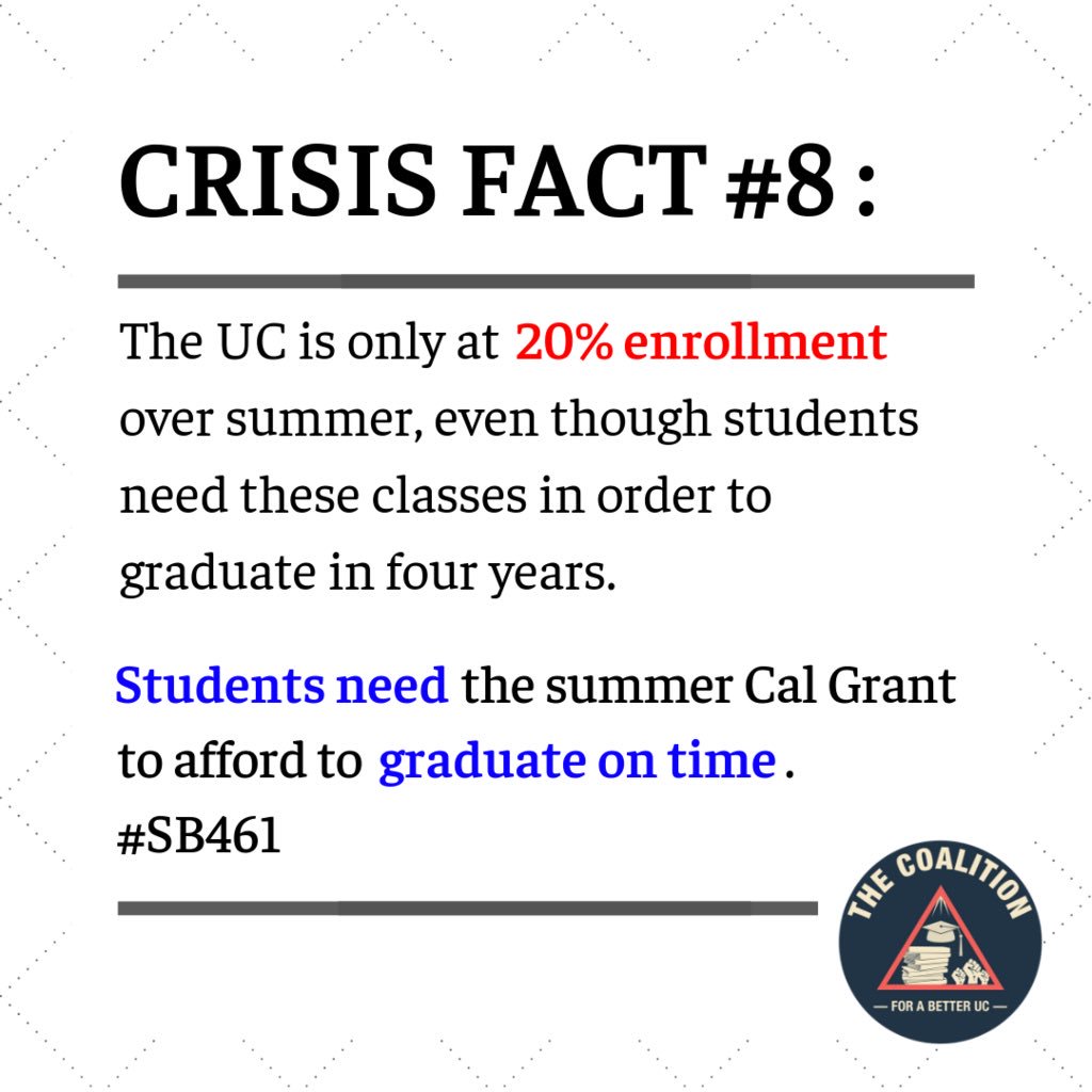CBUCMovement's tweet photo. 💥PLEASE SHARE💥Students cannot afford to take the summer classes they need to graduate in four years. The UC has space for us-- we just need the summer Cal Grant to be able to graduate on time. #ExtendCalGrant #SB461 @_UCSA @GeneralRoth @CAgovernor https://t.co/ayehdLJpk1