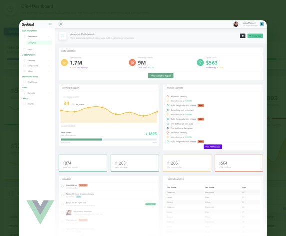 DashboardPack's tweet photo. Two New FREE Dashboard Themes: Angular 7 &amp; Vuejs 😍 - https://t.co/WalQJ9dYam https://t.co/TTrhaipwgE