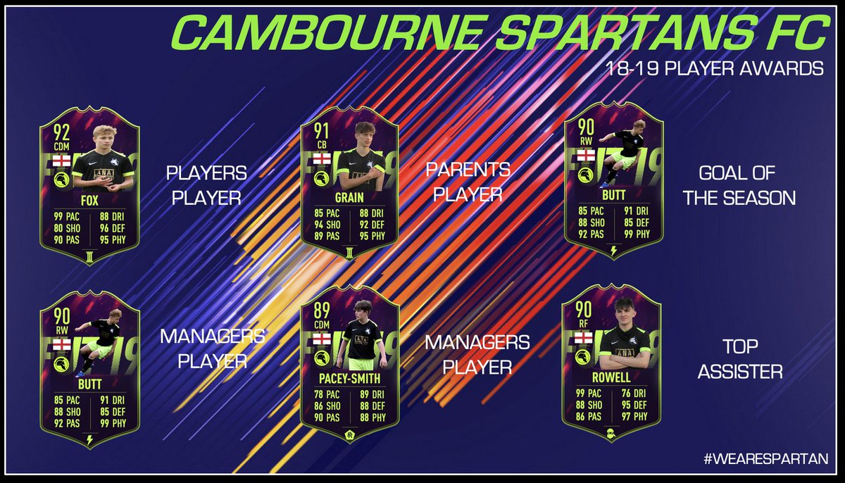 Spartans 18-19 Player Individual Awards Winners
 
Superb group of boys, two promotions, three league wins and three cup finals in out first three seasons!
 
 #wearespartan #threeisthemagicnumber

<a href="/CamVC_PE/">Cambourne PE</a> <a href="/CambourneParish/">Cambourne Town Council</a> <a href="/CambourneVC/">Cambourne Village College</a> <a href="/CambsFA/">Cambridgeshire FA</a> <a href="/squeezefootball/">Squeeze</a> <a href="/Cambslive/">Cambridgeshire Live</a>