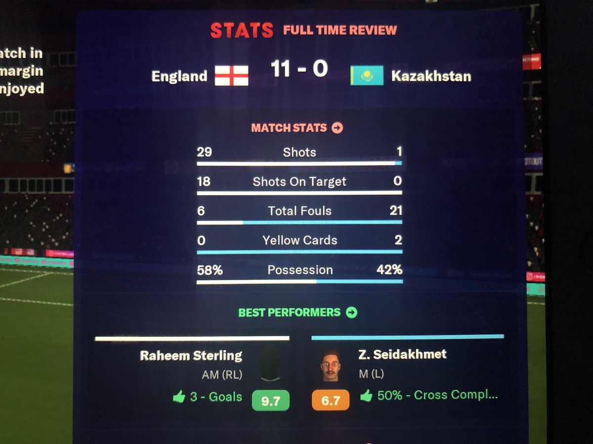 InvertedFBs's tweet image. Got offered the England job from my Brighton save, brought my system over to national squad. Good start ⚽️👊🏼 #FM19