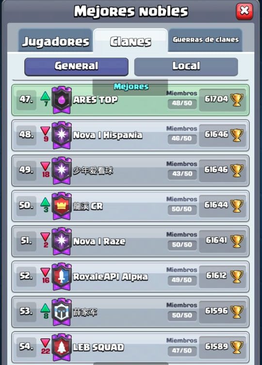 Hola ✋🏻🙋🏻‍♂️!

Buen inicio de semana a todos

👇🏻👇🏻👇🏻👇🏻👇🏻👇🏻