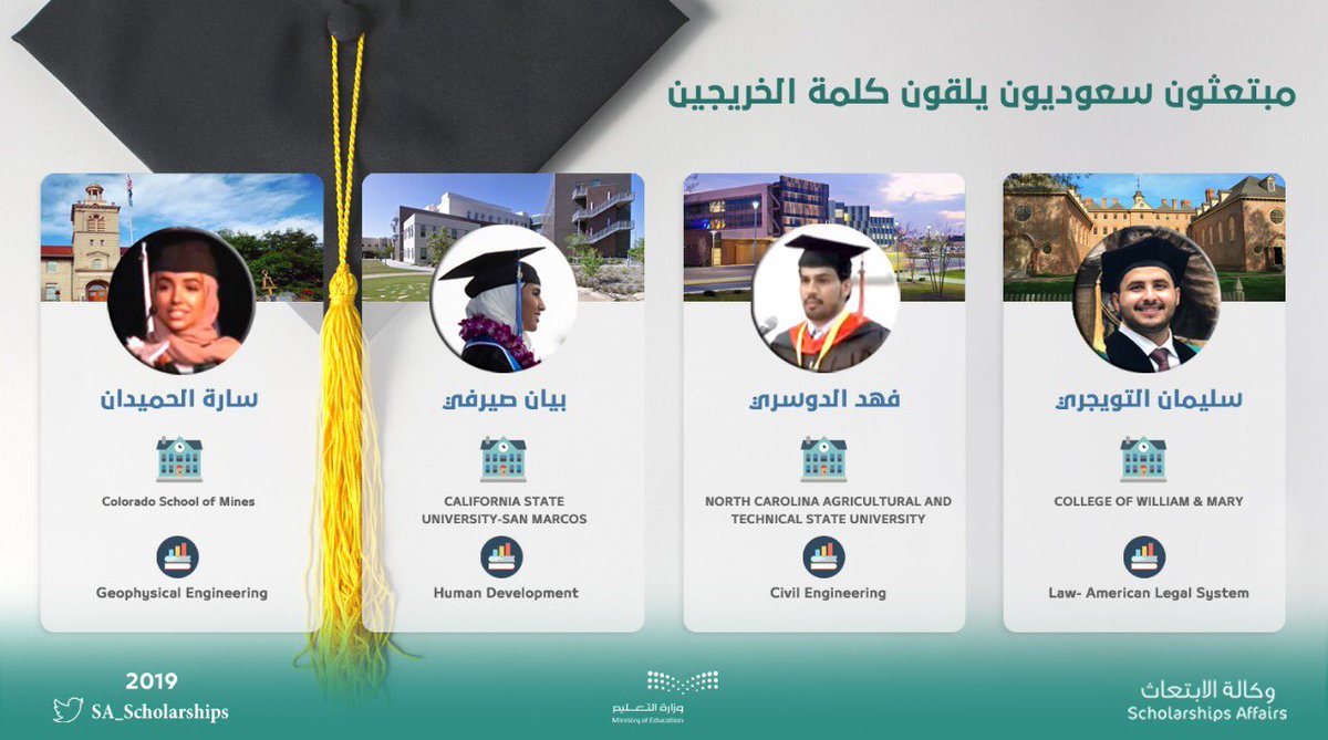 تهنىء #وكالة_الابتعاث خريجي #الابتعاث لعام ٢٠١٩ وكما تهنئ من اختارتهم جامعاتهم لإلقاء كلمة الخريجين...
 <a href="/tw_suliman/">سليمان التويجري</a>
<a href="/fahadaldawsari0/">Fahad Aldawsari 🇸🇦🇵🇸</a>
@bee_sairafi 
<a href="/saa_96/">سارة الحميدان</a>