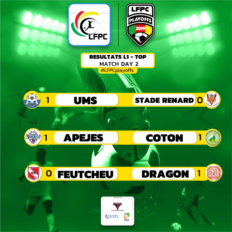Dylan_Akame's tweet photo. Bien vouloir retrouver ci-dessous l'ensemble des résultats et les classements au terme de la 2ème journée des #LFPCplayoffs #TOP &amp; #DOWN 

#L1ToP #LFPCplaysoffs @FecafootOfficie https://t.co/bpyj03pixc