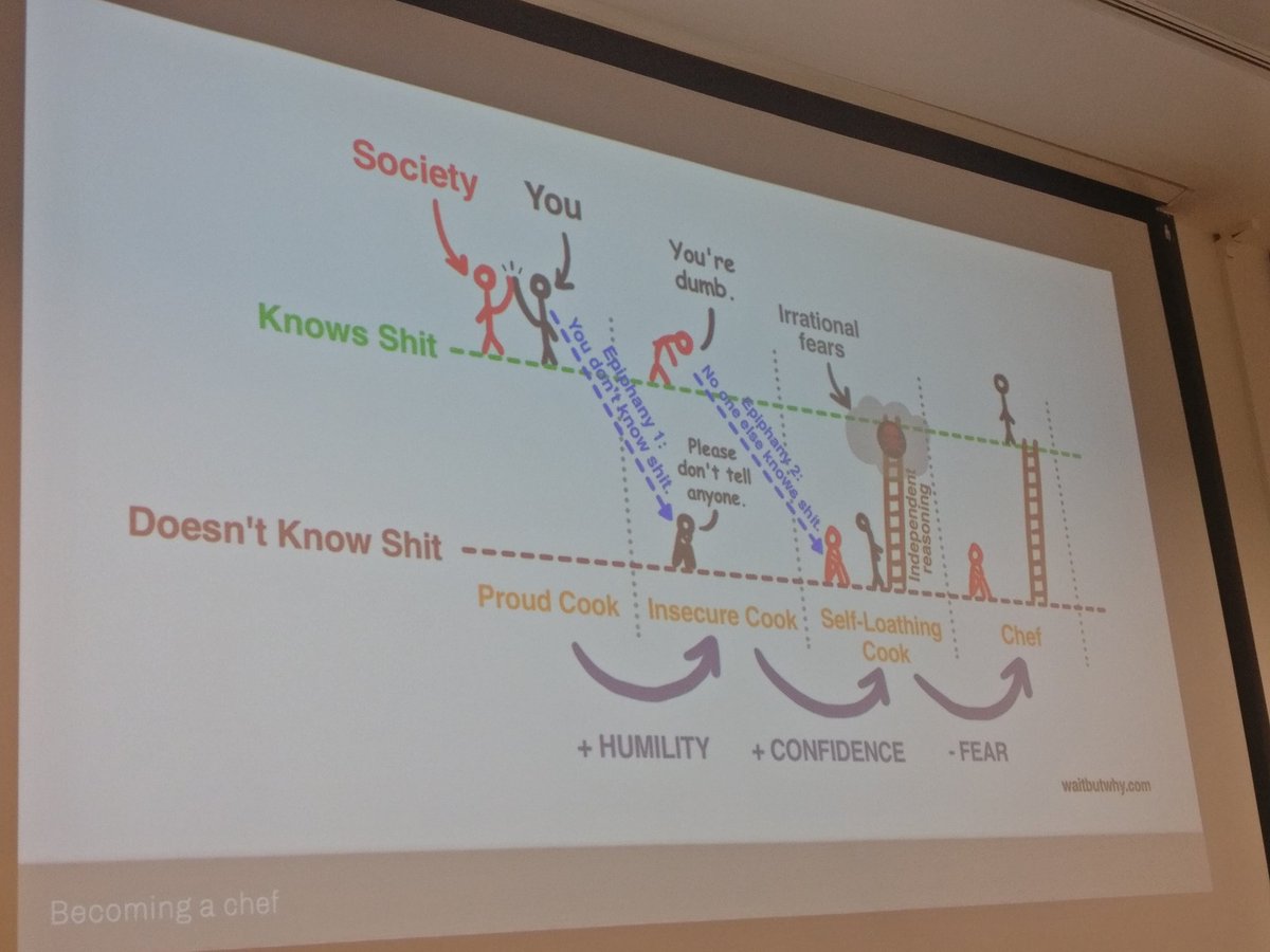 imAnushree's tweet photo. 🏆 @grudelsud made me realise:

A. every single aspect of life can be analyzed and optimized - 💻💷📅🌍⏳🍛

B. Learn to do 9hrs worth of work in 6hrs before having kids 😜

#WEBdeLDN https://t.co/Yj1ayKO9Zn