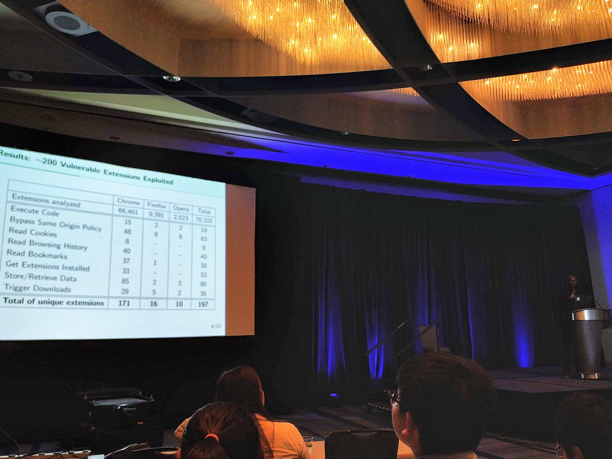 Marco Squarcina tweet media