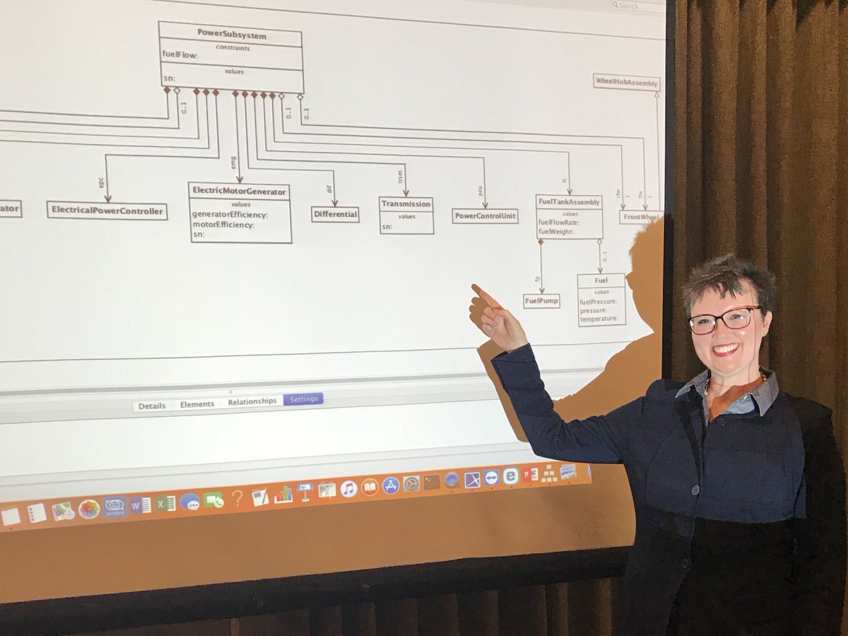 TSawyerSoftware's tweet image. Did you miss our demo theater session at the #MBSE Cyber Experience Symposium today? Attend our other sessions TOMORROW at 1:30pm &amp;amp; 3:30pm. Learn about our web-based #SysML compliant solution integrated w/ MagicDraw and Teamwork Cloud. bit.ly/2Vk7bbG #graphvisualizations