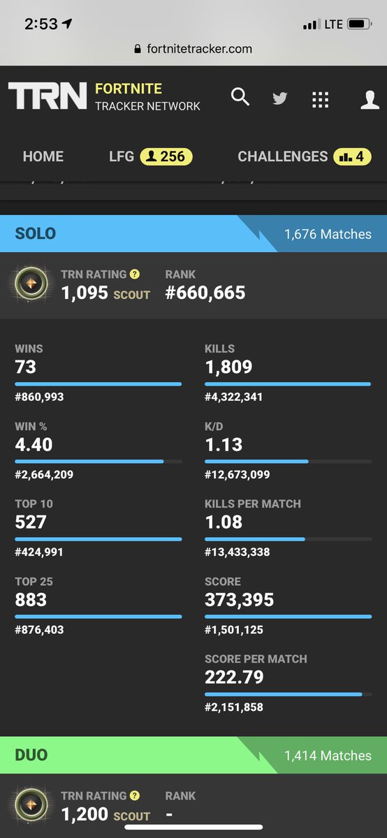 SlimSteviefann's tweet photo. @slimstevie this is the problem. You get some dubs sure, but 1 kill per match dude ? Are you still bushing it ? #secrettime https://t.co/54XsIOlnv5