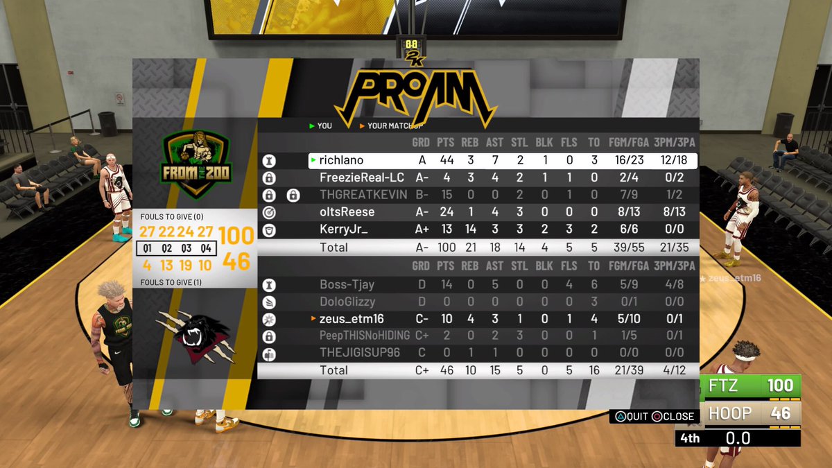 Ggs to NextLevel I’m <a href="/TexasStarrr_/">Jay Epps</a> n @sswigamenation LA Tourney @ayo_RANKem <a href="/Big_Brudda_PURP/">Coach Purp</a> Onto rd 2 vs. Tunnel Vision