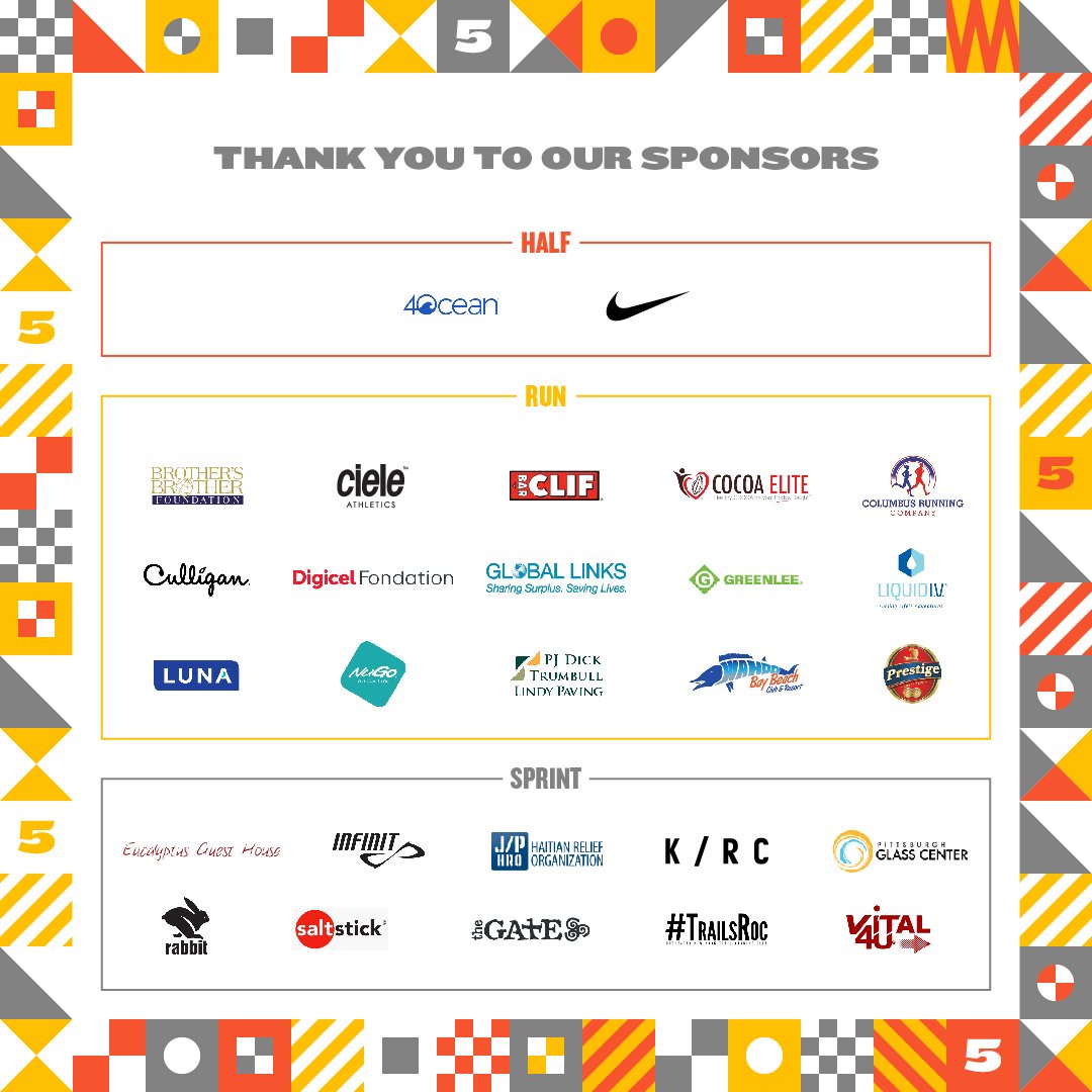 doWorkorg's tweet photo. We are officially 3 days away from toeing the starting line in Cap-Haitien. We’re set to go and are confident to execute as intended. We want to thank all of our partners for standing behind our efforts. https://t.co/xkHlgAU8IZ