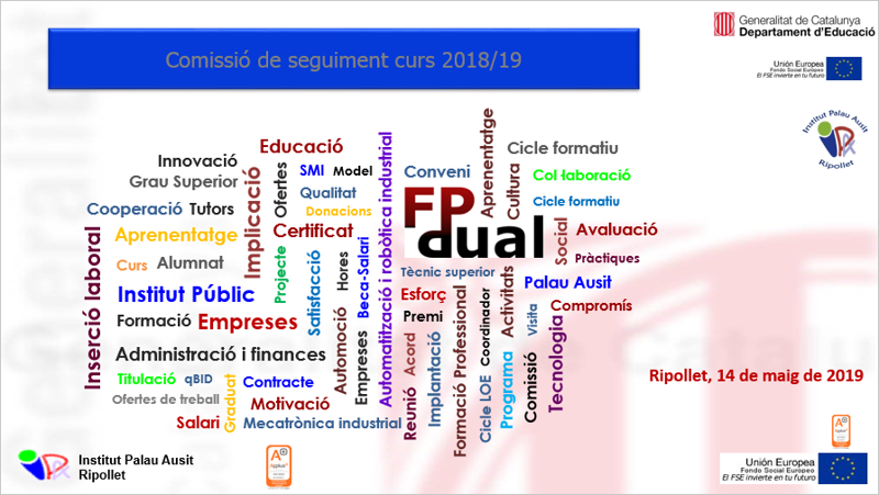 Institut Palau Ausit. Ripollet tweet media