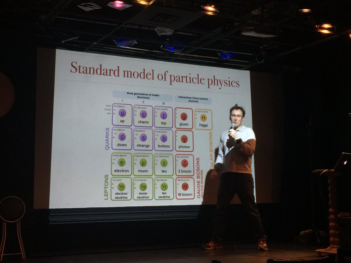 CecileFradin's tweet image. My favorite McMaster physicist giving a @pintofscienceCA talk at the   Artword Artbar in #HamOnt. #McMasterScience