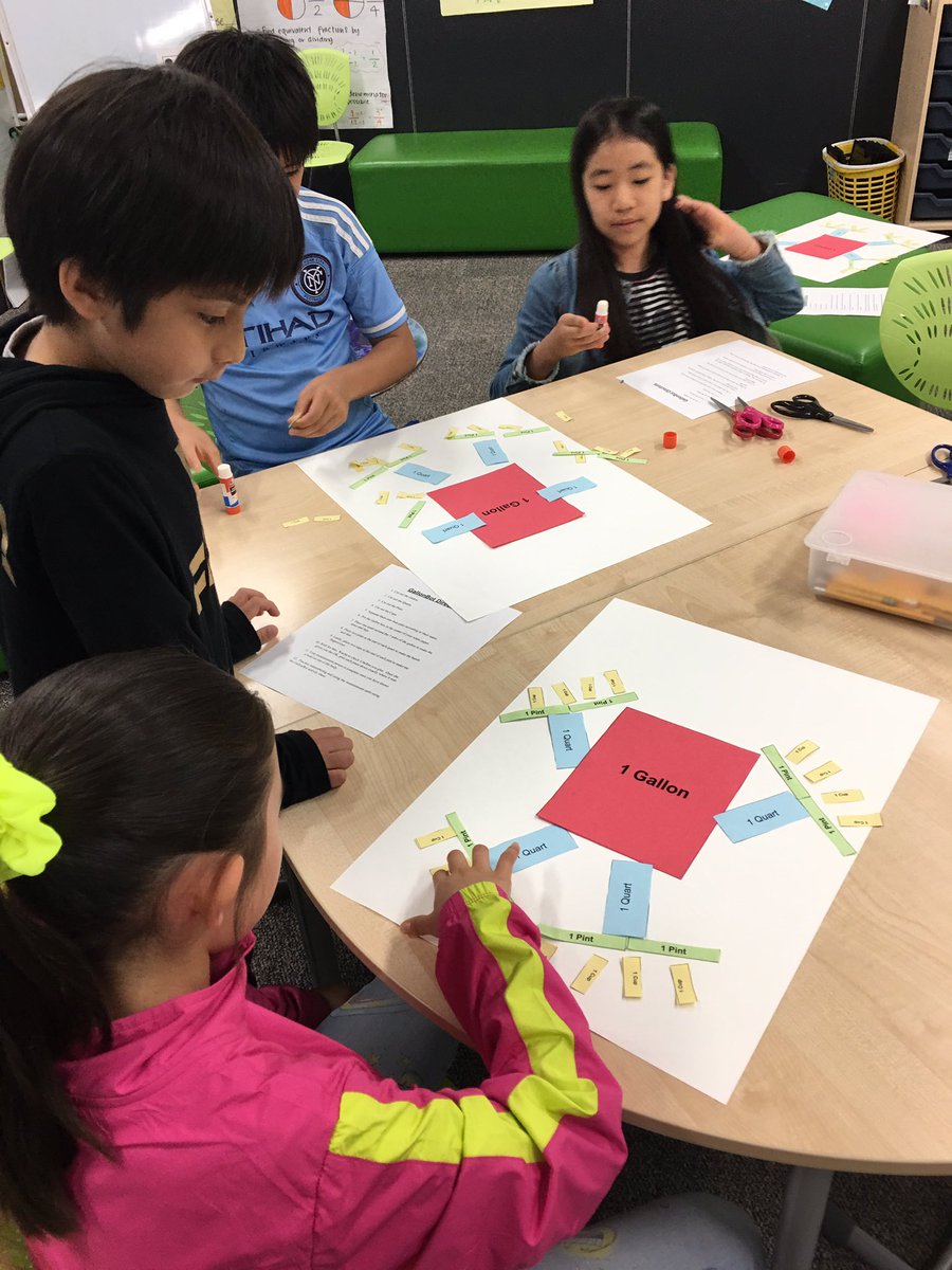 asij4Wacha's tweet image. Learning about customary units by making a GallonBot for capacity. #module7 #esasij #asijlearns