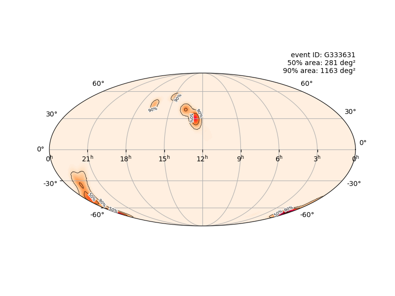 GravWaveAlerts's tweet photo. Signal in LIGO/Virgo data. Probable candidate two black holes. Observed 5 minutes ago. See more at: https://t.co/dPu61g3Oi8 https://t.co/7Z8PDEtyXh
