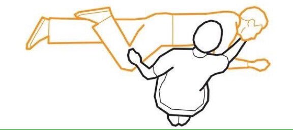 AsoTREPH's tweet photo. POSICIÓN DE RECUPERACIÓN
(Para colocar al paciente semi ahogado, inconsciente, asfixiado)
Paso 1 y 2
#APH
#TREPH
#MedEd #FOAMes https://t.co/Xb9i3cHX3q