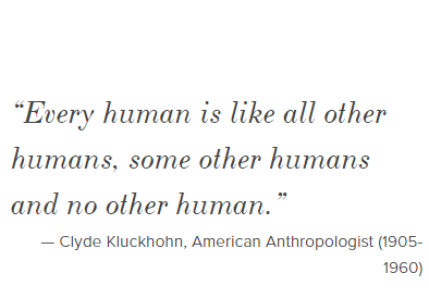 May 21st - World Day for #Cultural #Diversity.  Take the opportunity to deepen understanding of different cultures, appreciate different perspectives and learn how to collaborate better as a global community.