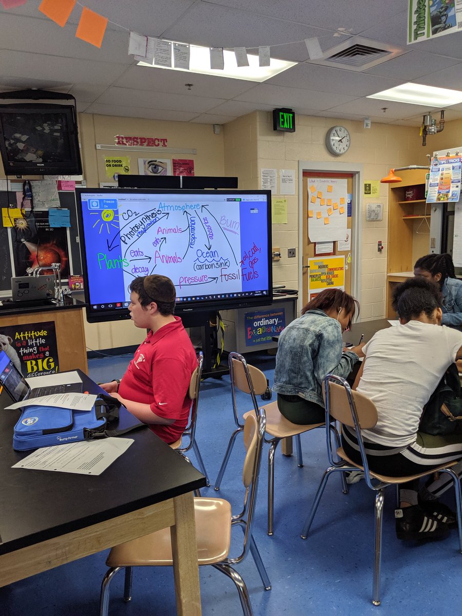 MrsSannaNTHS's tweet photo. Collaborating to create a diagram of the carbon cycle, got to use our knowledge from past units #carboncycle #4B #learnpromethean #beingib @LearnPromethean @NTHS_Titans https://t.co/m1J4onOt64