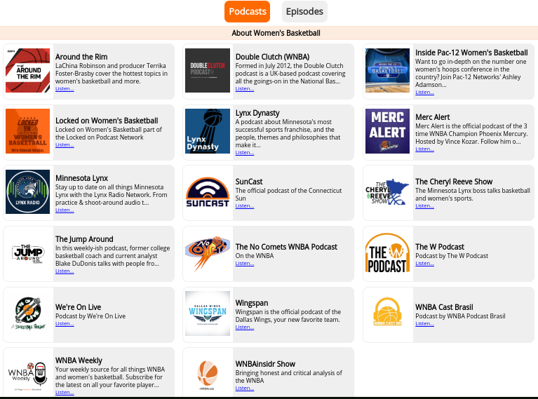 Looking for @WNBA and WBB podcasts? Look no further than the Across the TImeline Podcasts page.
https://acrossthetimeline.com/wnba/podcasts.php …
"Podcasts" page shows pods about and from the world of WBB.
"Episodes" page shows miscellaneous podcast episodes featuring WBB guests and/or subject matter.