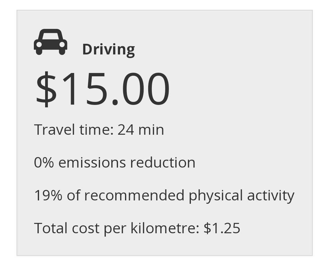 BikeBikeYYC's tweet photo. The City of Calgary just released a Travel Cost Calculator -> https://t.co/PrnpmIUNRe
Tell us again why our city cannot afford to build cycletracks everywhere? Oh...right...#vision #leadership #yyccc #yycbike @cityofcalgary @yyctransport https://t.co/QEheUypw1P