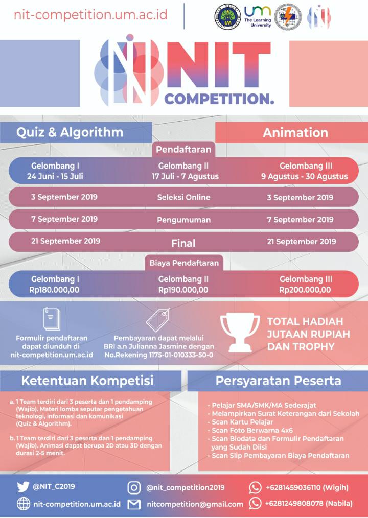 NIT Competition 2019 tweet media