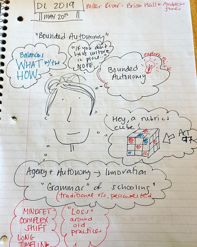 innovativeEd's tweet photo. #vtgrateful to Brian Hall and Andrew Jones of Mill River for diving into the shifts toward personalized learning in #Vermont and ways to empower teachers and students in this work! #dlvt19 https://t.co/c8k48ytsFu https://t.co/v1tWctkvY5