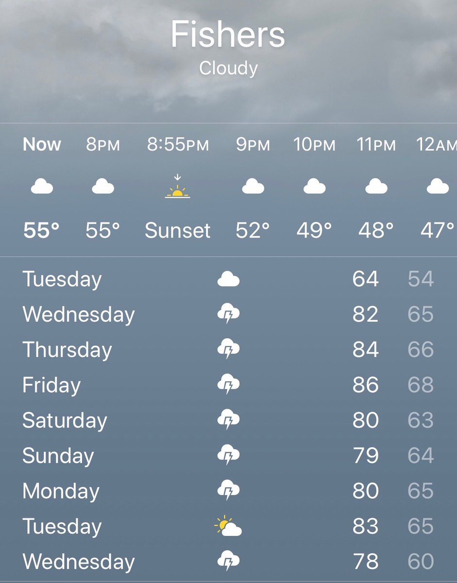 bilgema's tweet image. Seriously? #weatherproblems