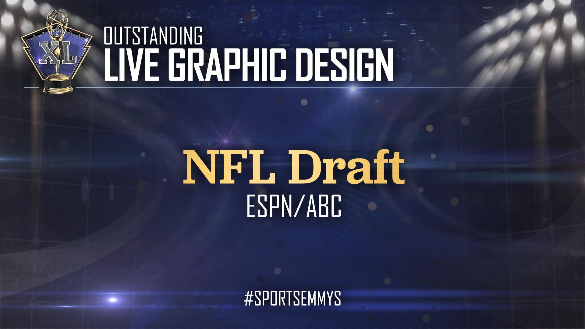 The 40th Annual Sports Emmy Awards / Twitter