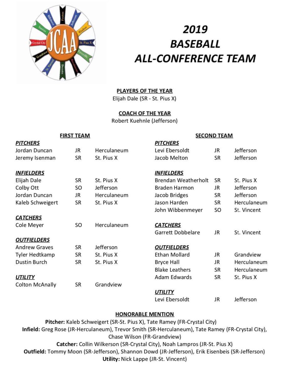 stplancersports's tweet photo. CONGRATULATIONS to all of the guys who made the Baseball All-Conference list https://t.co/Rf8MJnQ9rA