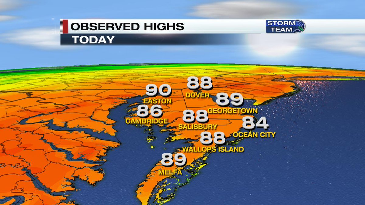 DanielJohnsonWx's tweet photo. Which do you prefer? Today's actual highs or tomorrow's forecast highs? #TaleofTwoSeasons #DelmarvaWx https://t.co/5YwloEy3R3