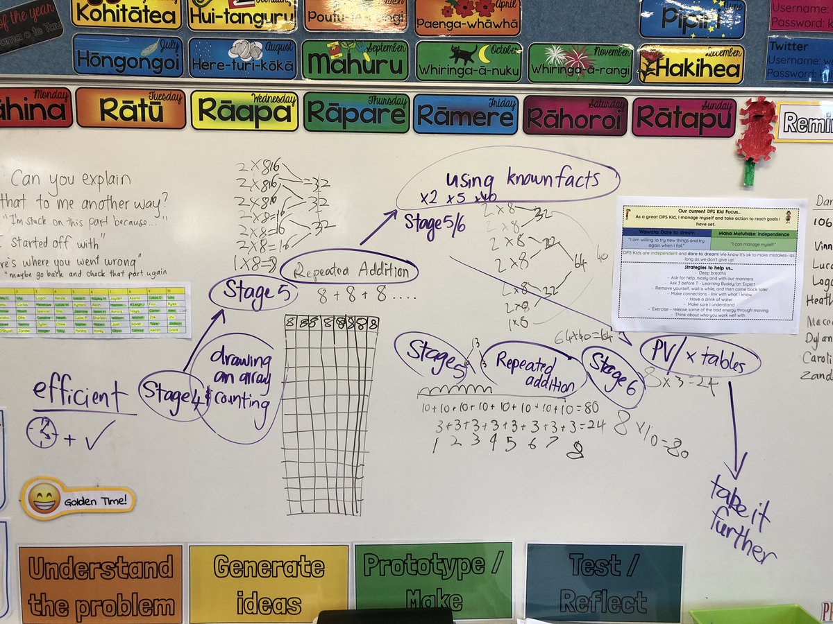 misswestsays's tweet photo. The first round of maths sharing has been a success! There’s no way I’m going back to teaching maths like I used to! @megjfraser @DPS_Mstn https://t.co/M6WwTQ9kFx