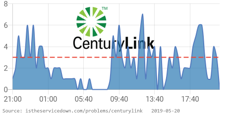 🔥 CenturyLink is having issues since 08:40 PM EST. 👉 istheservicedown.com/problems/centu… RT if you are also having issues #CenturyLinkDown