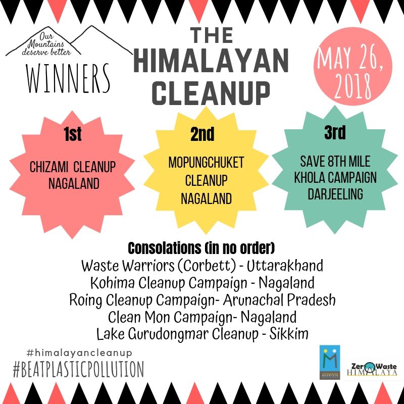 ZWH_Himalaya's tweet image. Congrats to all the winners of #TheHimalayanCleanup here's to more energy, enthusiasm and solidarity in the coming days to #BeatPlasticPollution #ourmountainsdeservebetter 
@IMI_Info @TheDarjChron