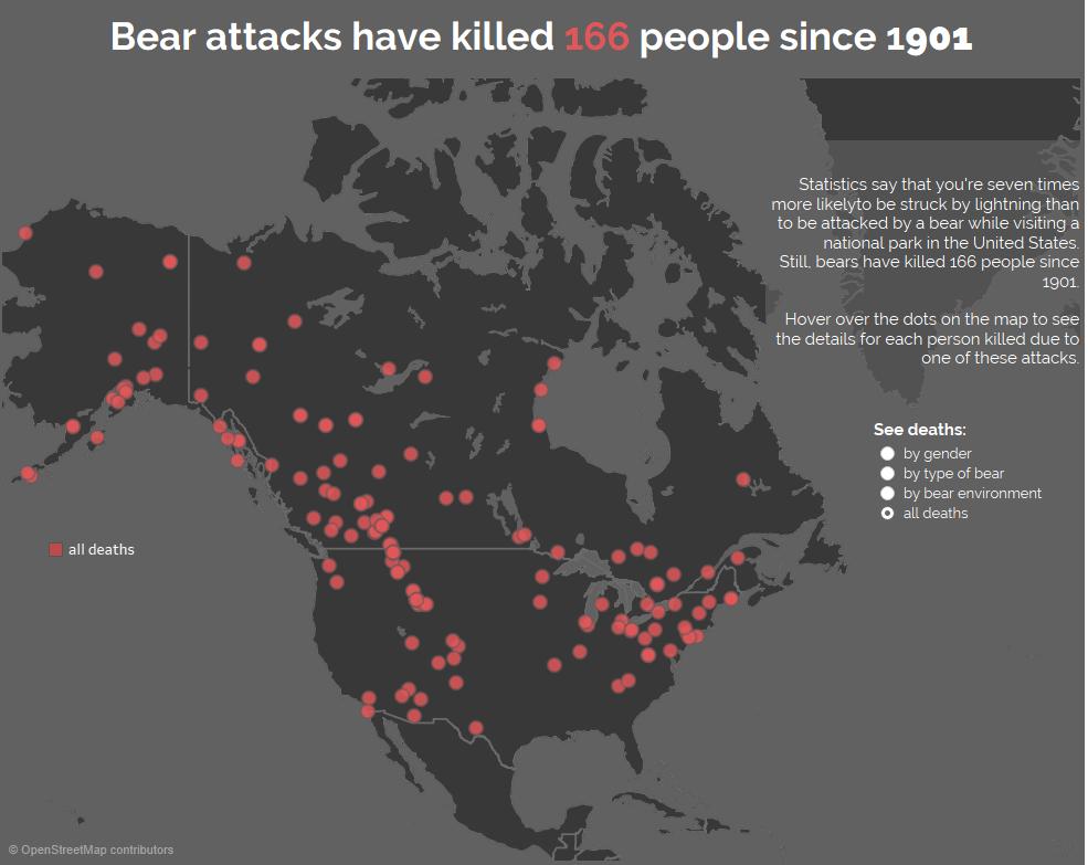 rbapsantos's tweet photo. My take on this week's #makeovermonday dataset.

https://t.co/nq0rqdeacP https://t.co/1bK21gQXGe