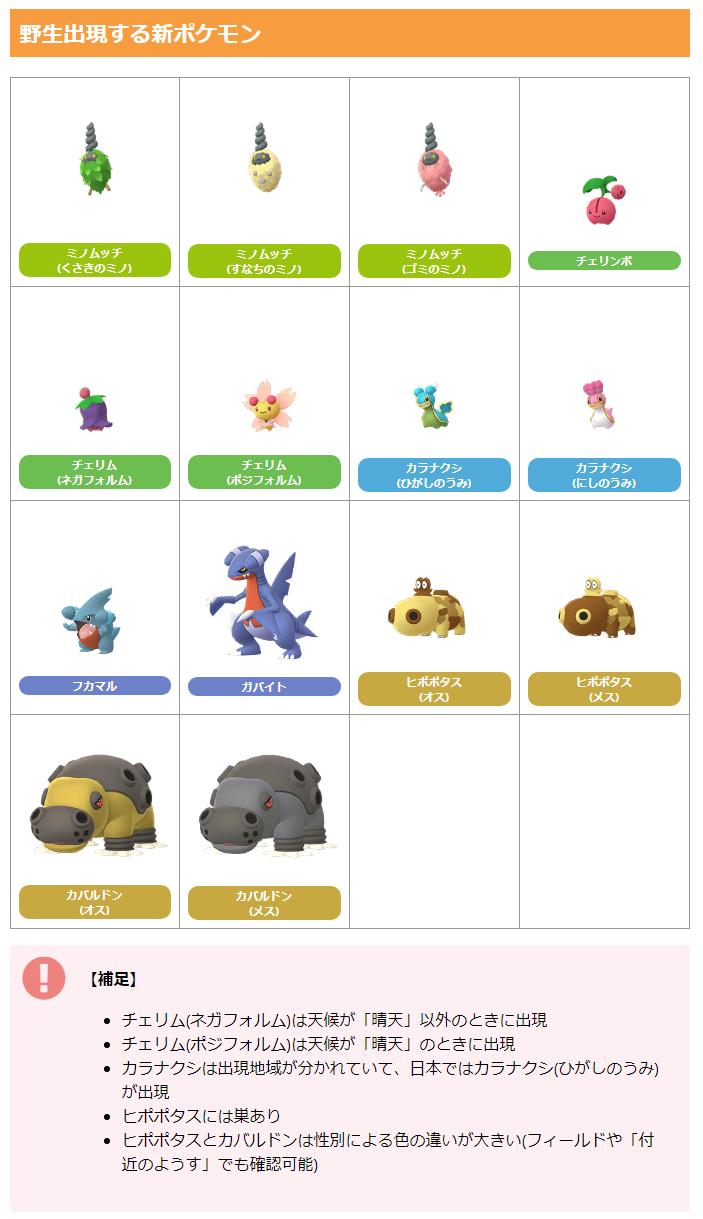 ポケモンgo攻略情報 ポケマピ 在 Twitter 上 5 18に実装された新ポケモンの内 野生出現が確認されているポケモンをまとめました ガバイトやカバルドンといった進化形ポケモンも 野生で出現 ヒポポタスやカバルドンは 性別による違いがはっきりしていますね
