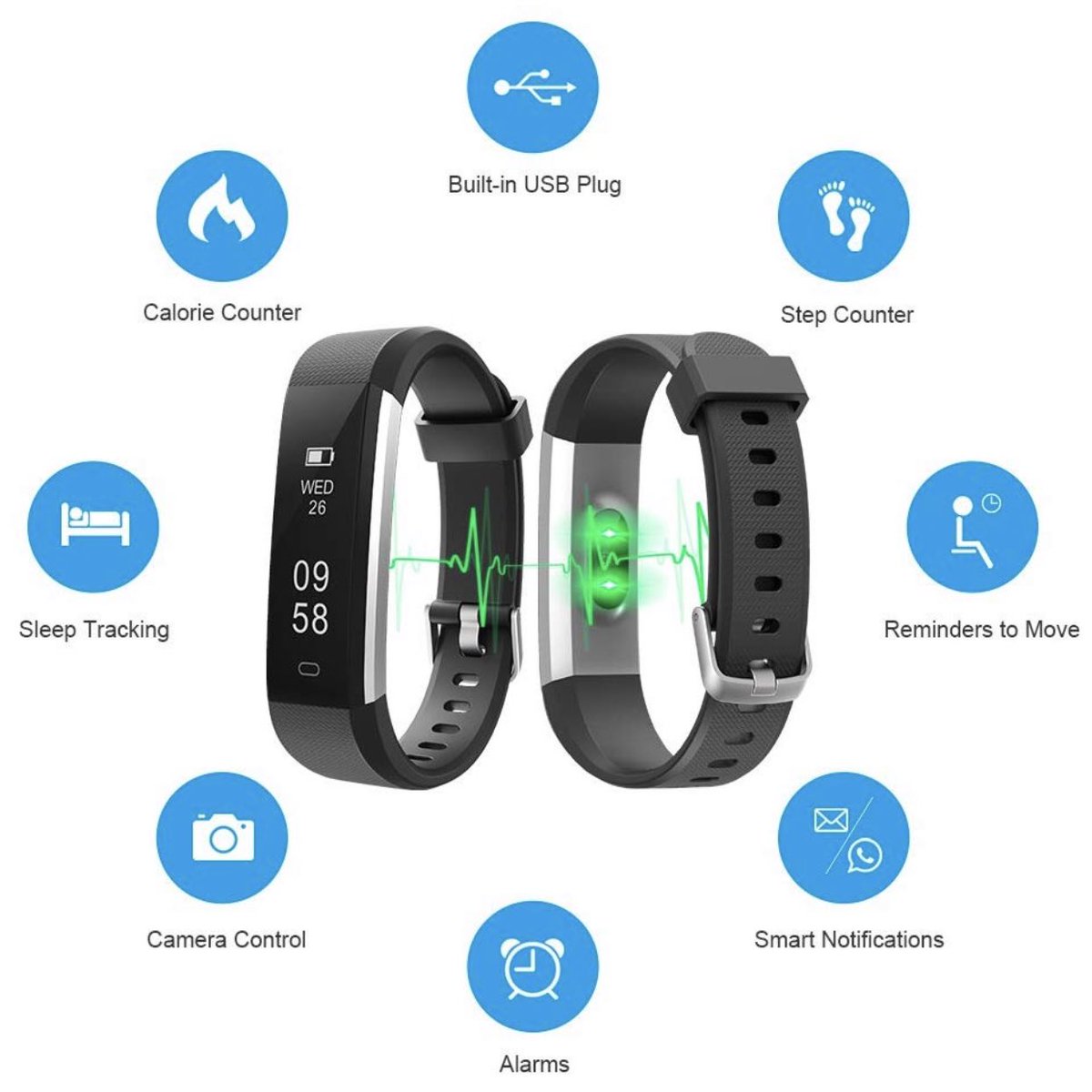 ladyroyaltea's tweet photo. And I just ordered this tracker to get me to work out 😅 hopefully https://t.co/pACwtS7WW3