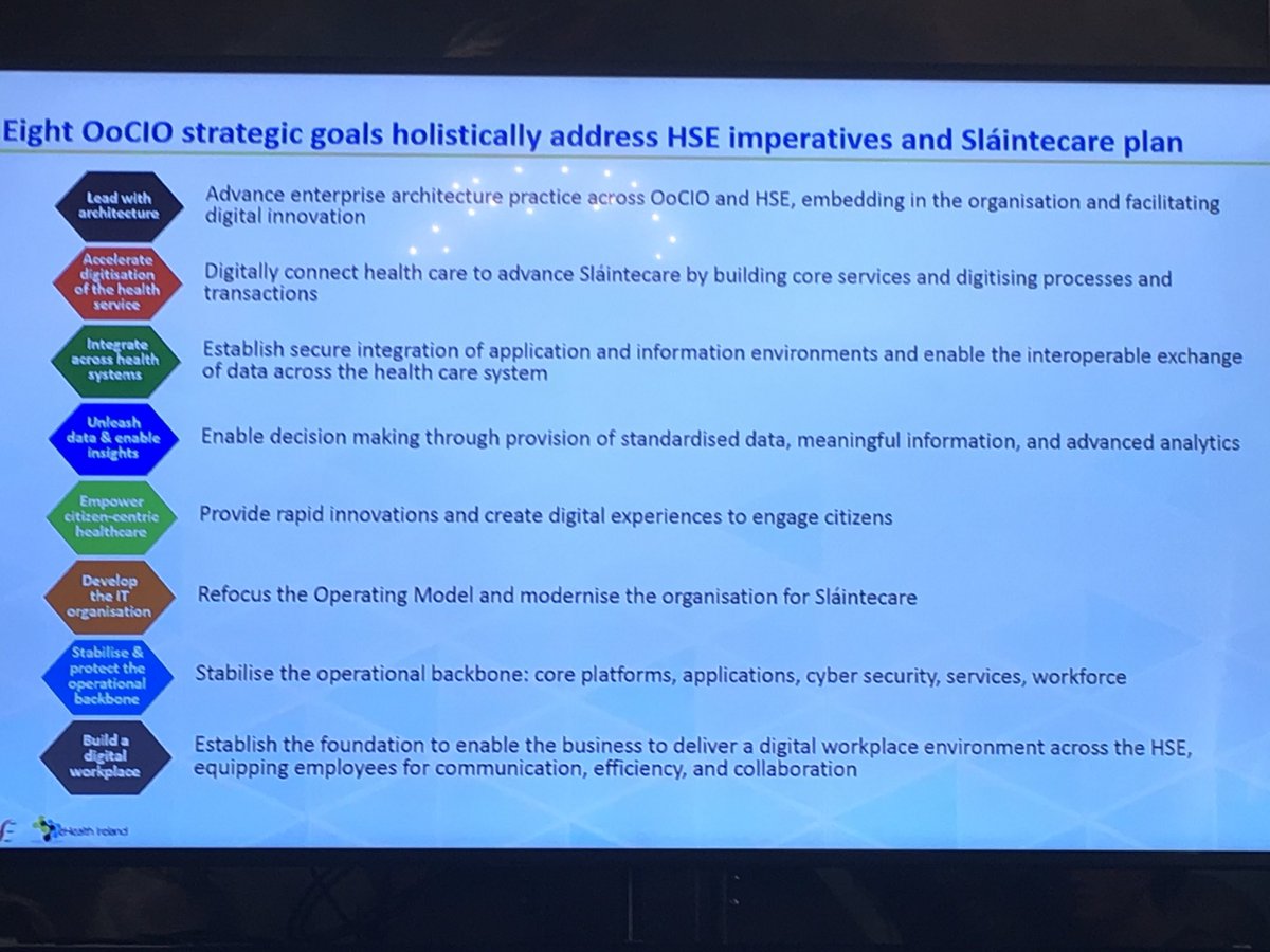 loretto_grogan's tweet photo. Michael Redmond talks about the 8 goals of the oCIO this morning at the Future Health Summit breakfast meeting and how we all need to partner to make them happen https://t.co/HnmWHunA6p